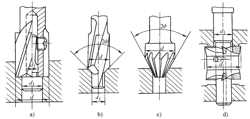 幾種常(cháng)見的(de)零件孔精(jīng)密(mì)加工(gōng)方式 幾種常(cháng)見的零件孔精密加工方式
